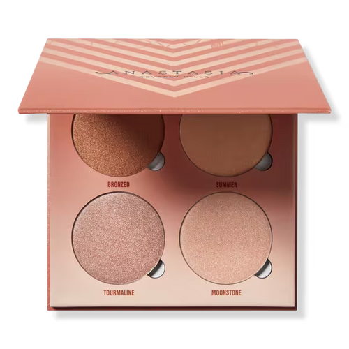 Glow Kit - Sun Dipped