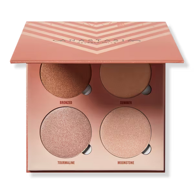 Glow Kit - Sun Dipped