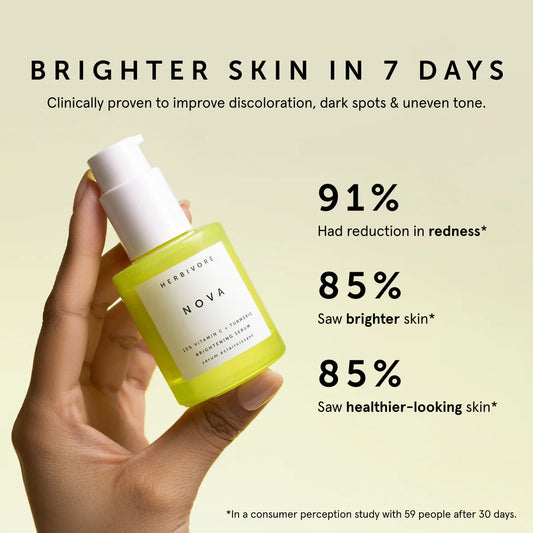 NOVA 15% Vitamin C & Turmeric Brightening Serum