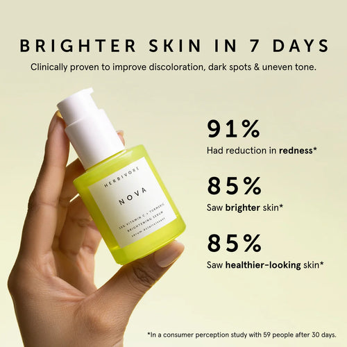 NOVA 15% Vitamin C & Turmeric Brightening Serum