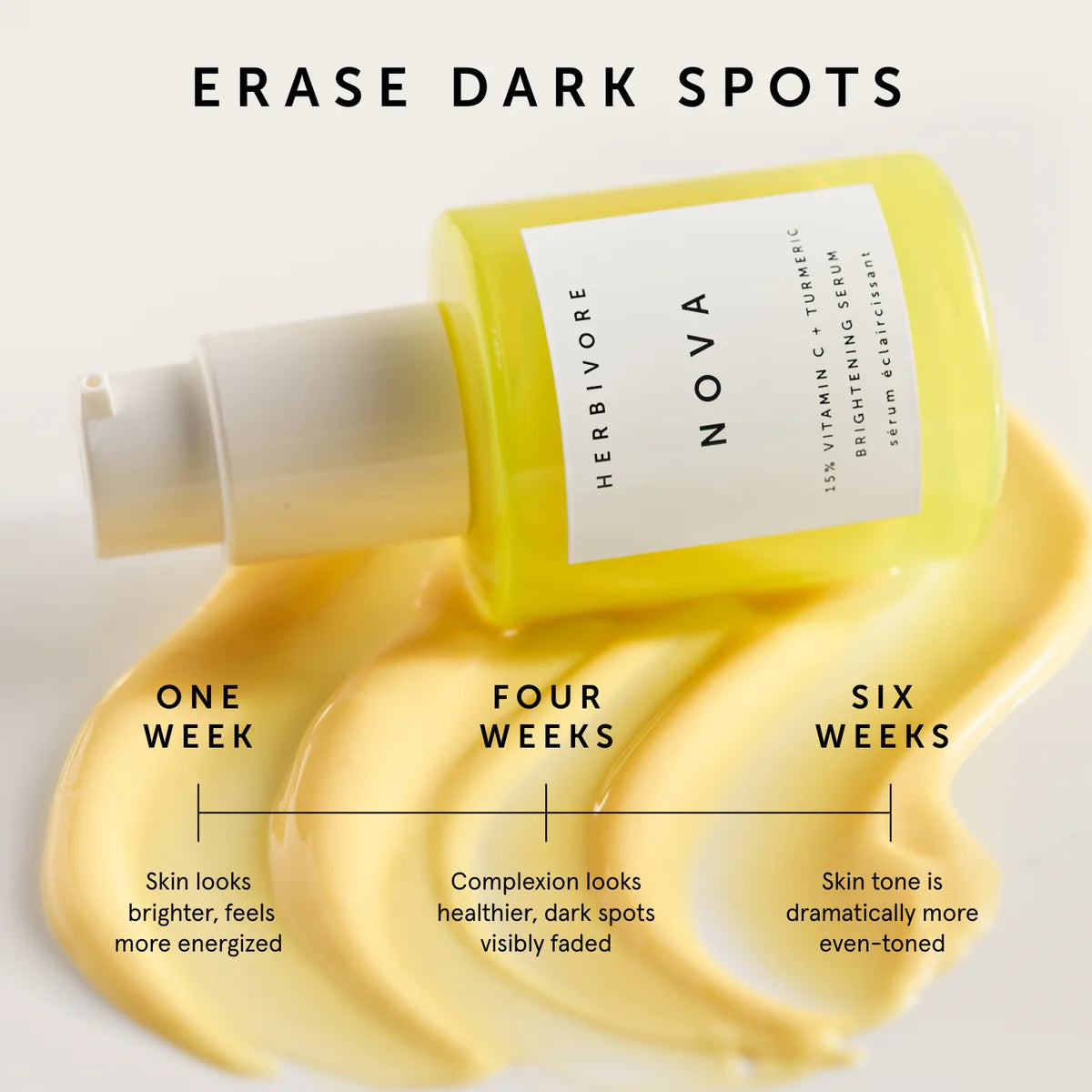 NOVA 15% Vitamin C & Turmeric Brightening Serum