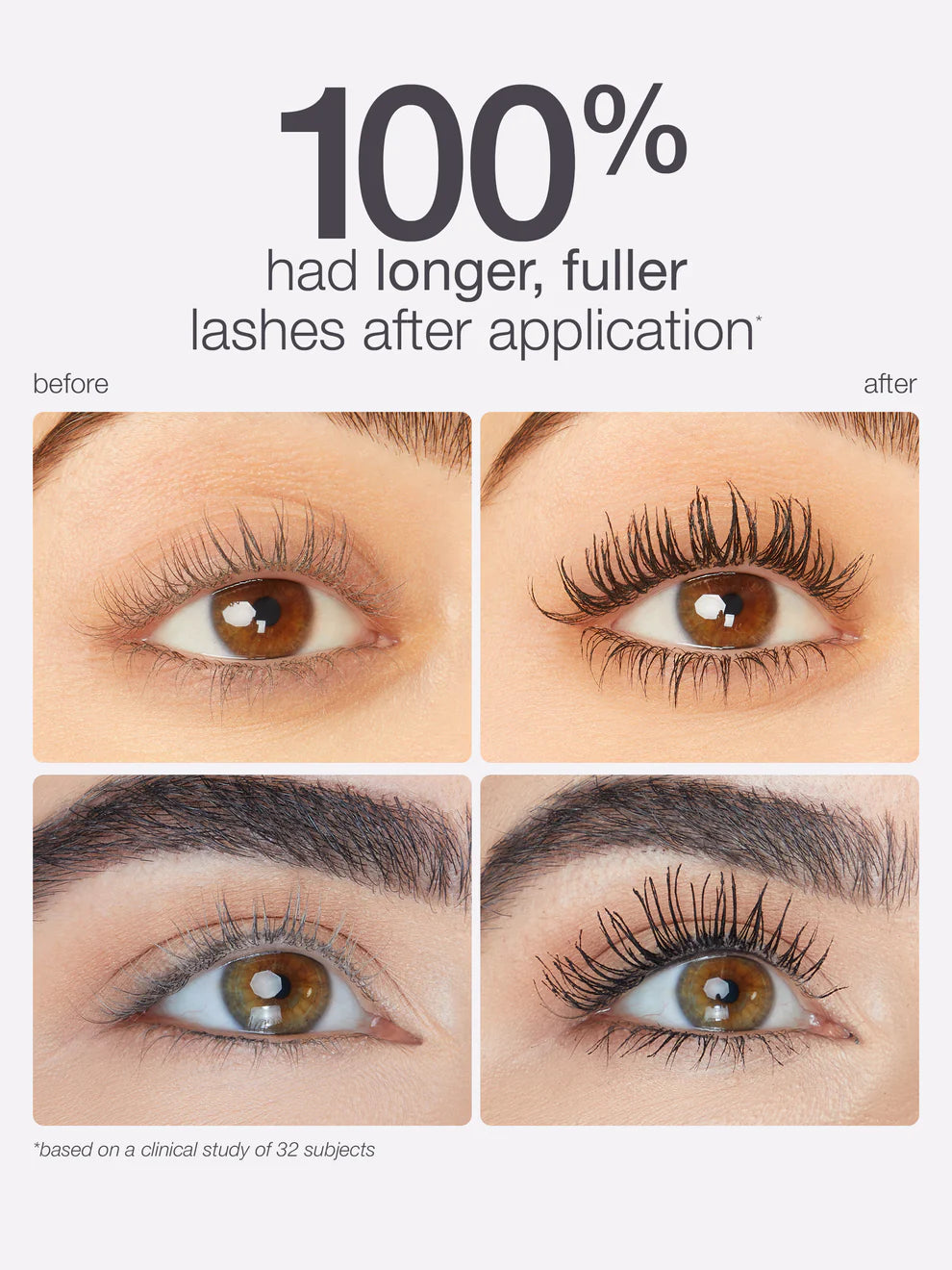 Maneater Mascara