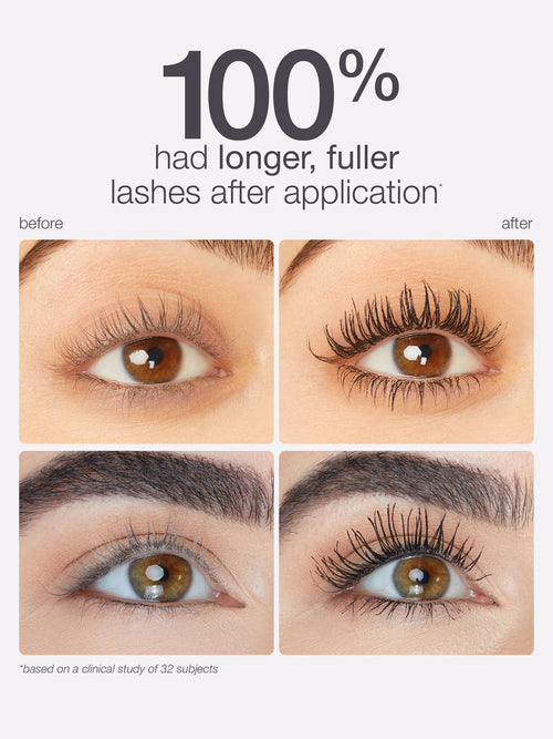 Maneater Mascara